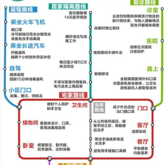 谢霆锋妈妈逛超市，戴双层口罩还给保安发红包！身旁还有佣人跟随